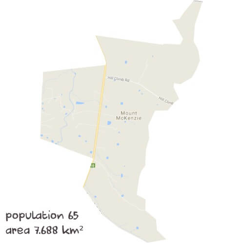 Economics Tutoring Near Me